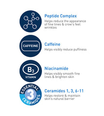 Skin Renewing Eye Cream